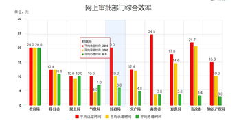 上海互聯網軟件集團 引領互聯網信息服務的創新與發展